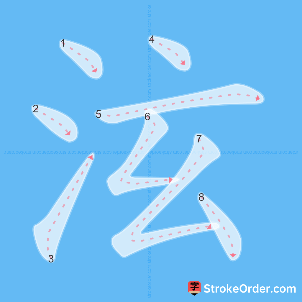 Standard stroke order for the Chinese character 泫