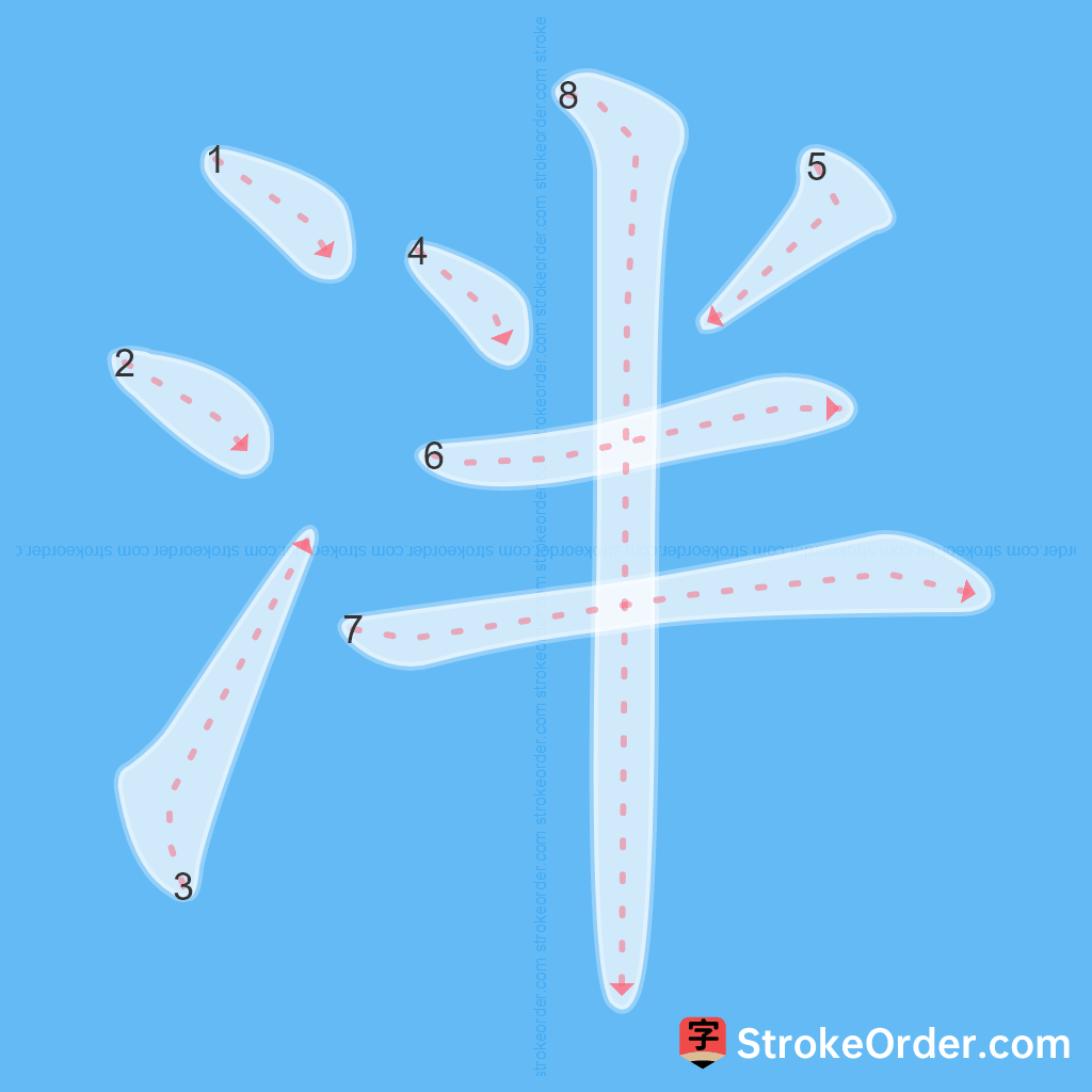 Standard stroke order for the Chinese character 泮