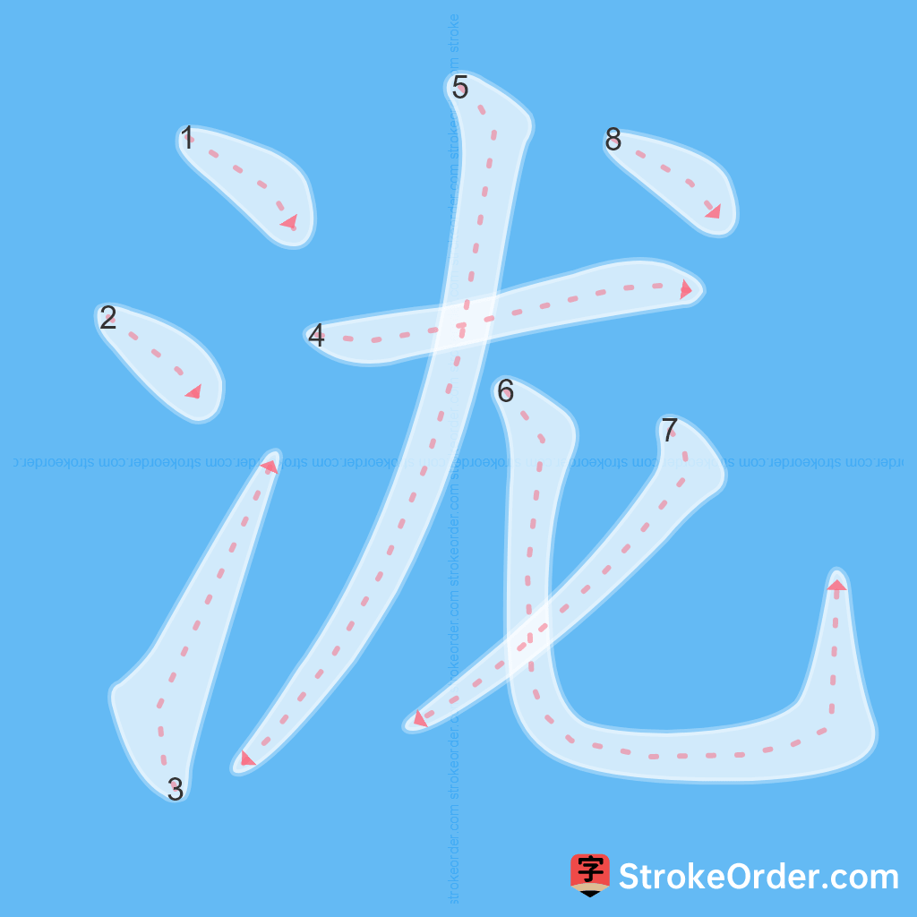 Standard stroke order for the Chinese character 泷