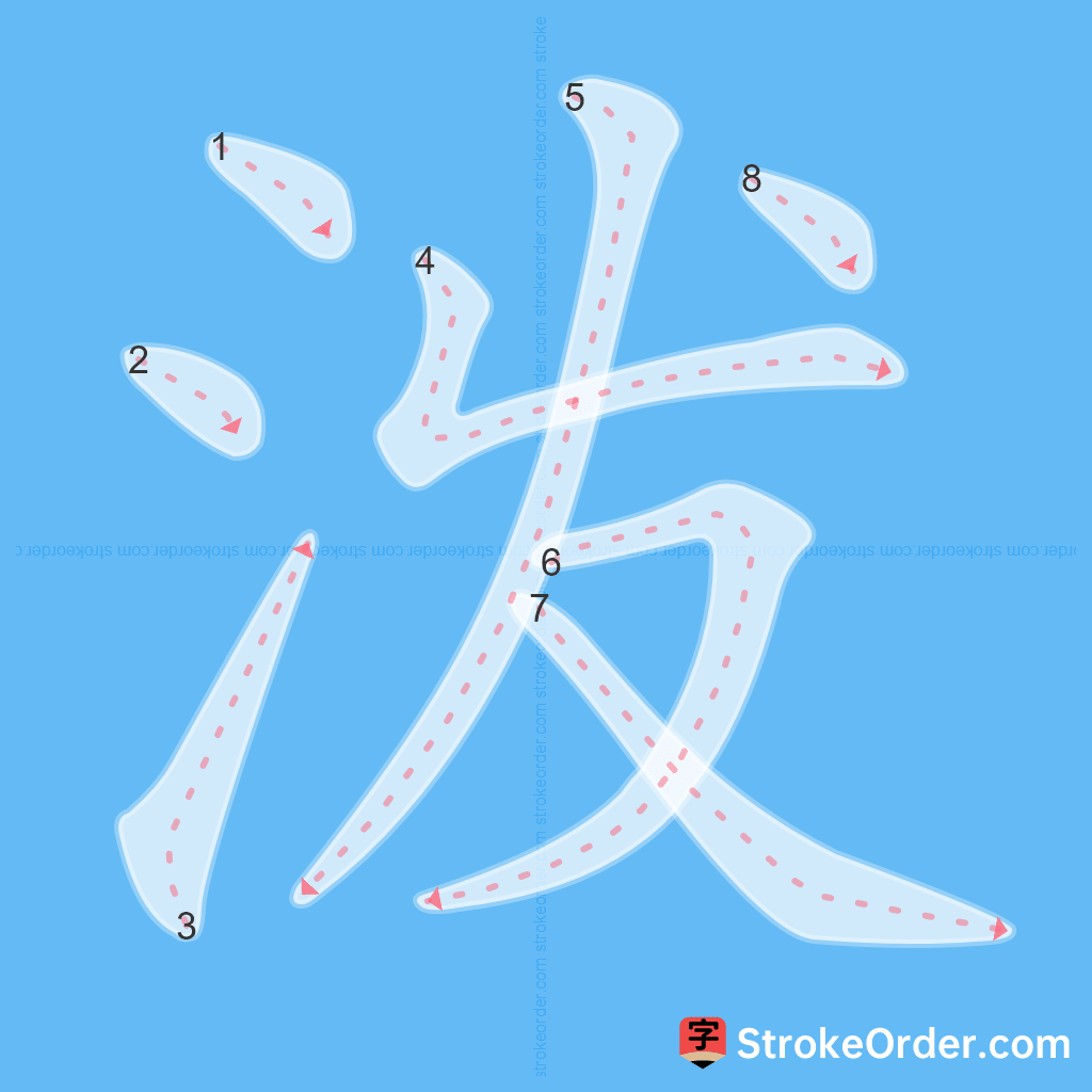 Standard stroke order for the Chinese character 泼