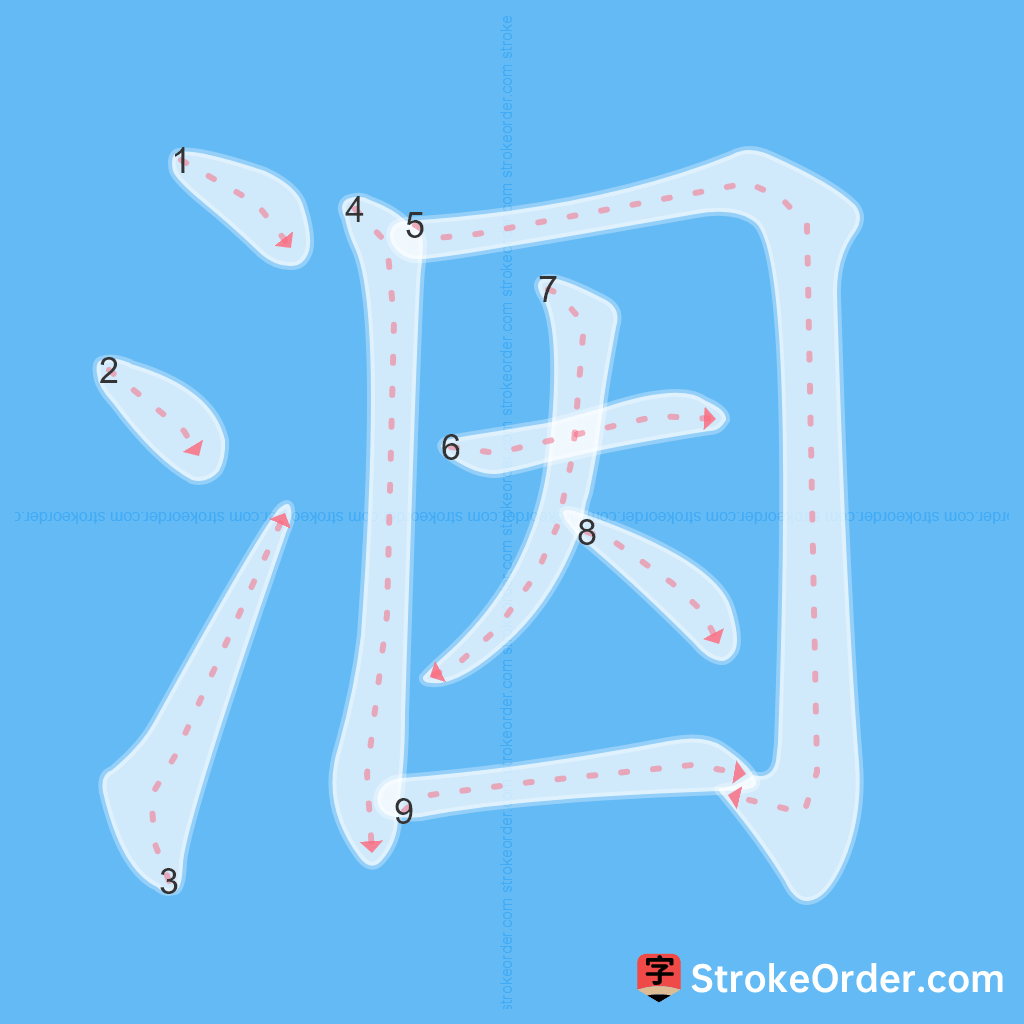 Standard stroke order for the Chinese character 洇