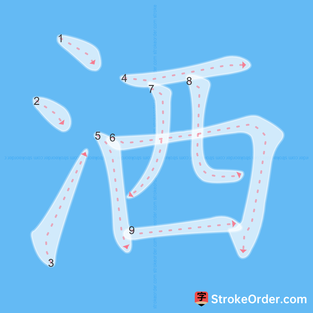 Standard stroke order for the Chinese character 洒