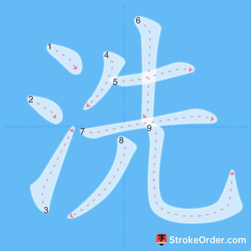 Standard stroke order for the Chinese character 洗