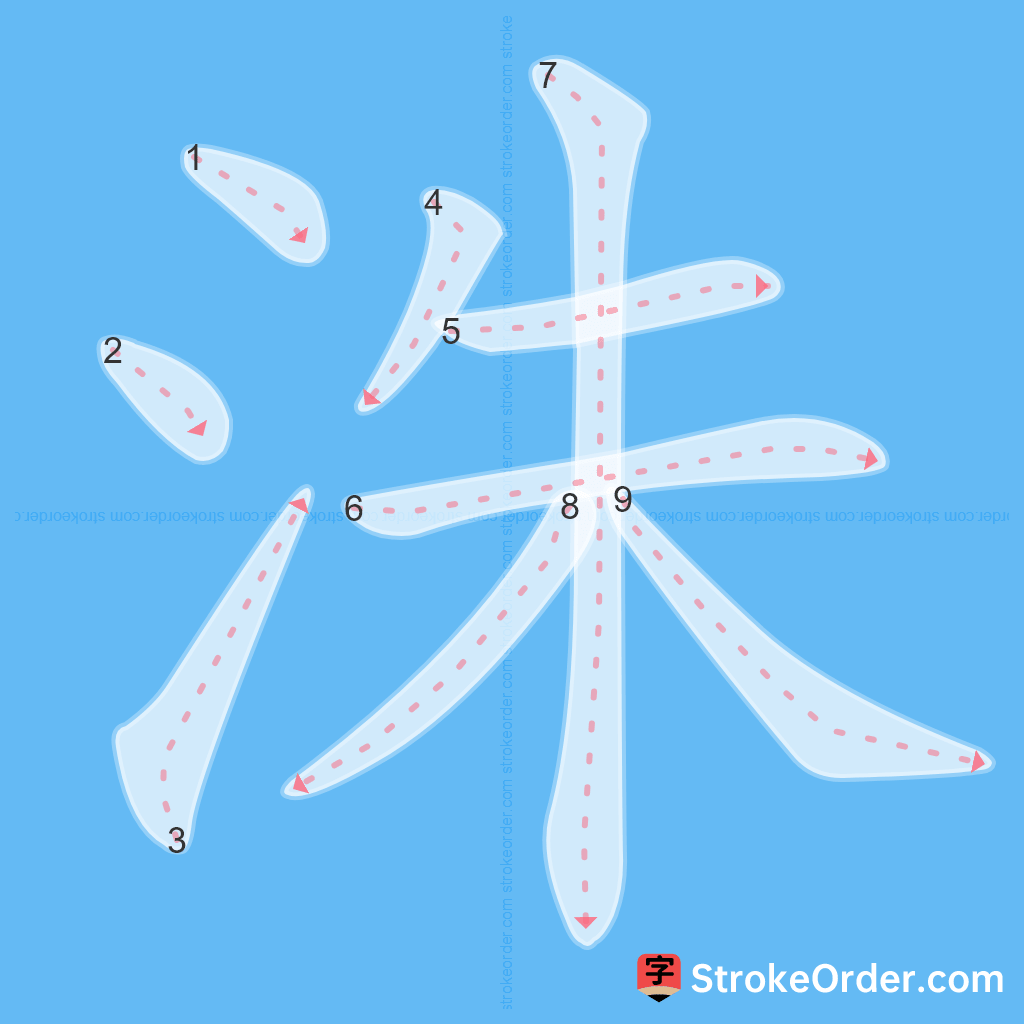 Standard stroke order for the Chinese character 洙