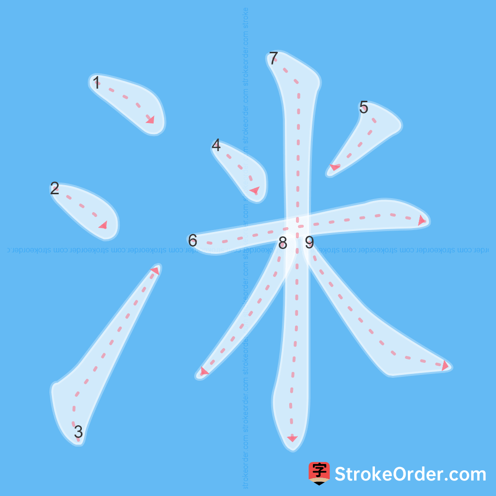 Standard stroke order for the Chinese character 洣