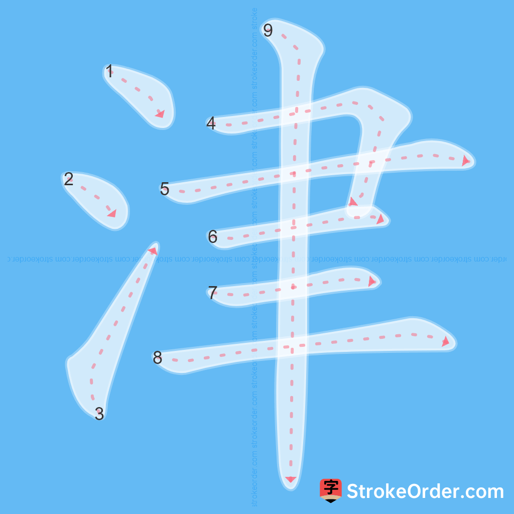 Standard stroke order for the Chinese character 津