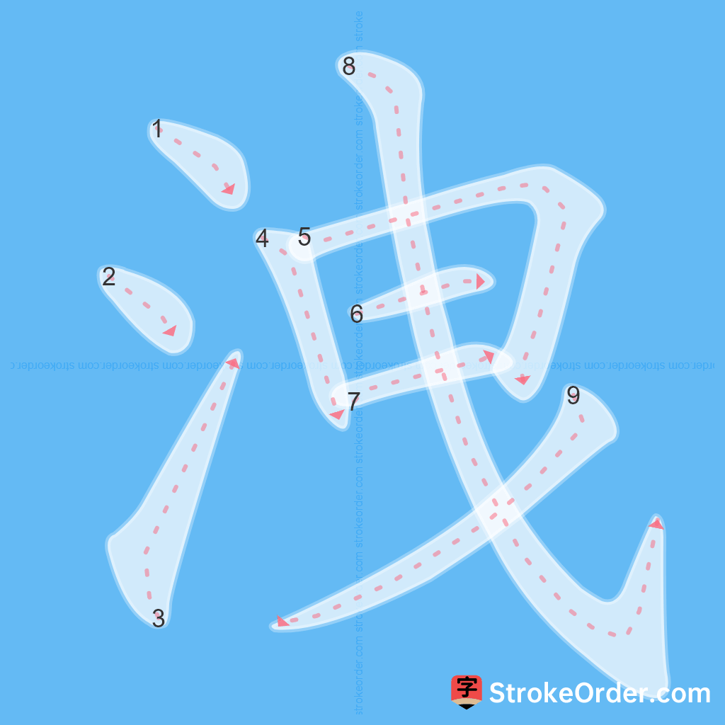 Standard stroke order for the Chinese character 洩