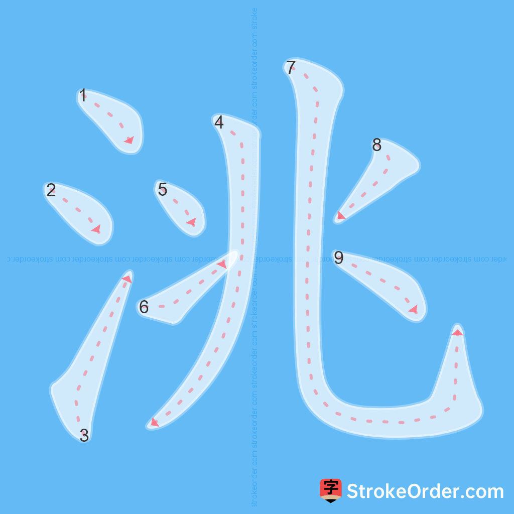 Standard stroke order for the Chinese character 洮