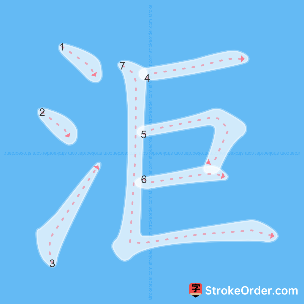 Standard stroke order for the Chinese character 洰