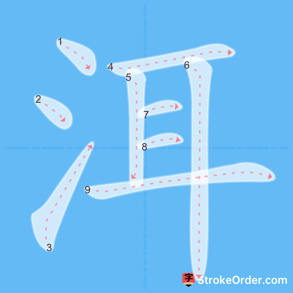 Standard stroke order for the Chinese character 洱