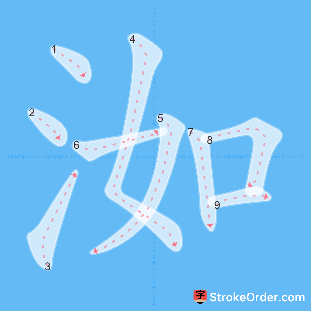 Standard stroke order for the Chinese character 洳