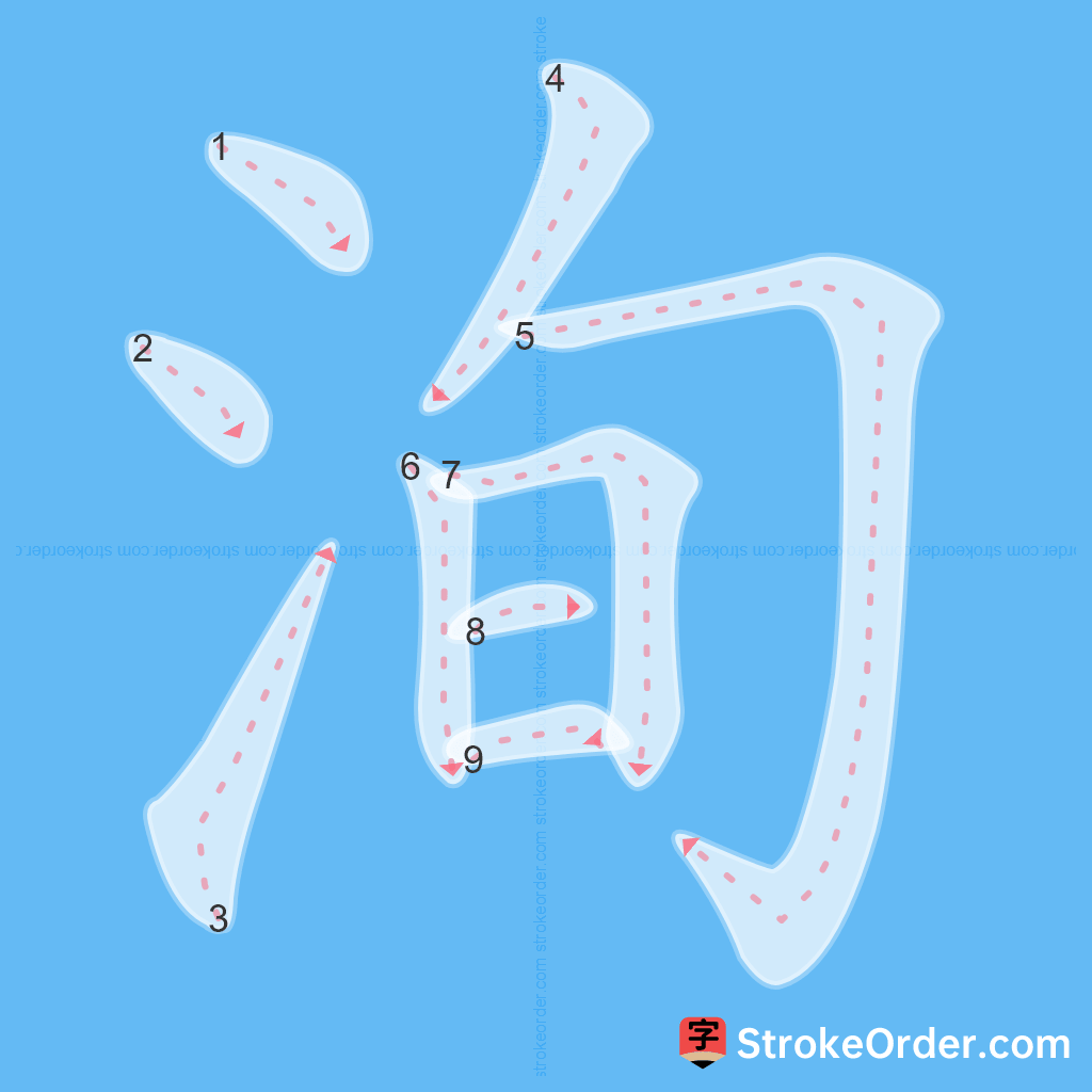 Standard stroke order for the Chinese character 洵