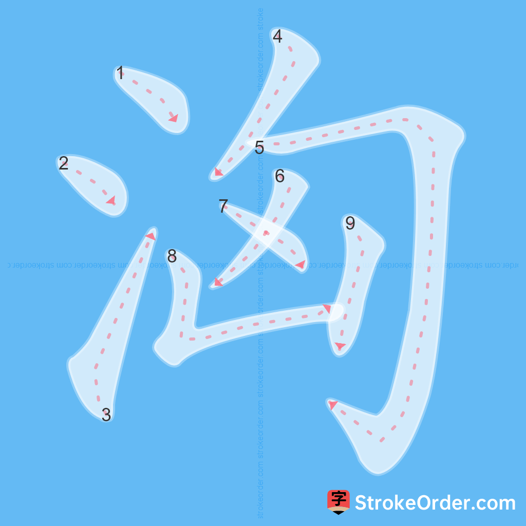 Standard stroke order for the Chinese character 洶
