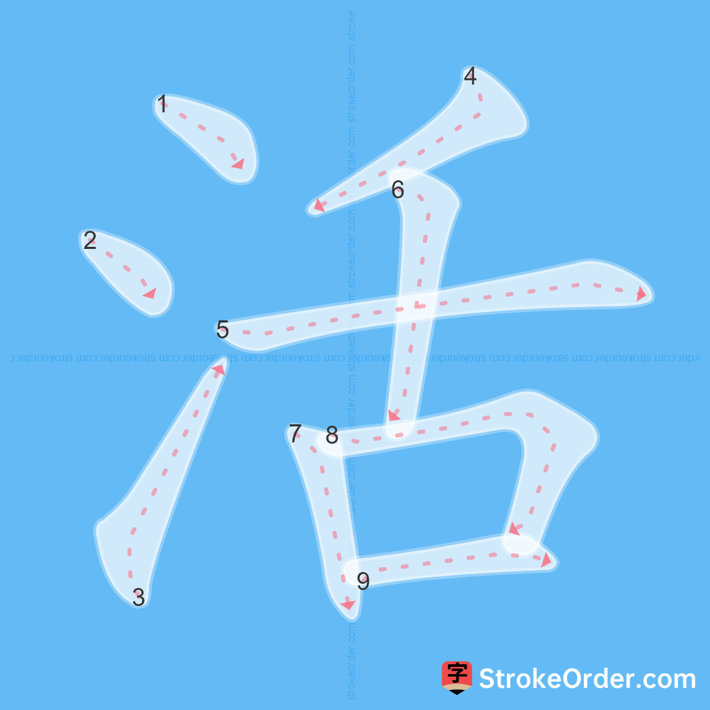 Standard stroke order for the Chinese character 活