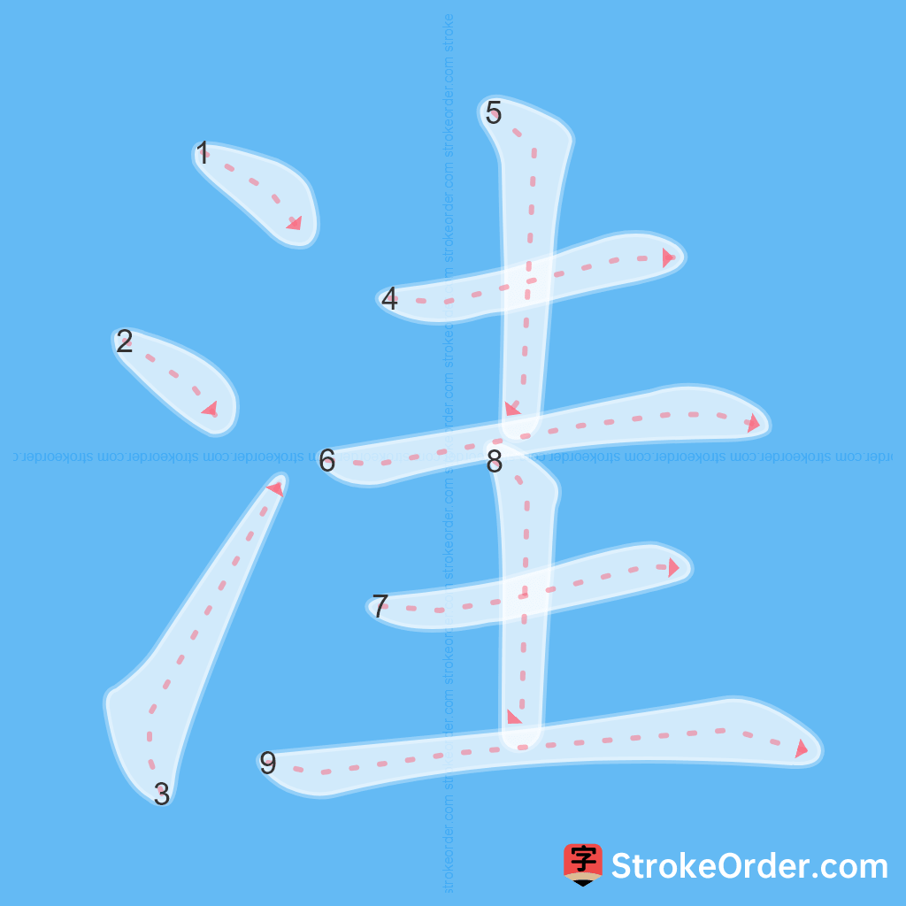 Standard stroke order for the Chinese character 洼