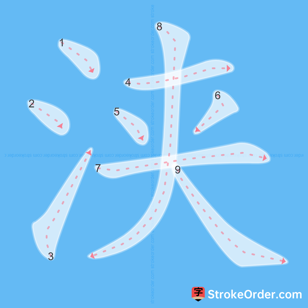 Standard stroke order for the Chinese character 浃