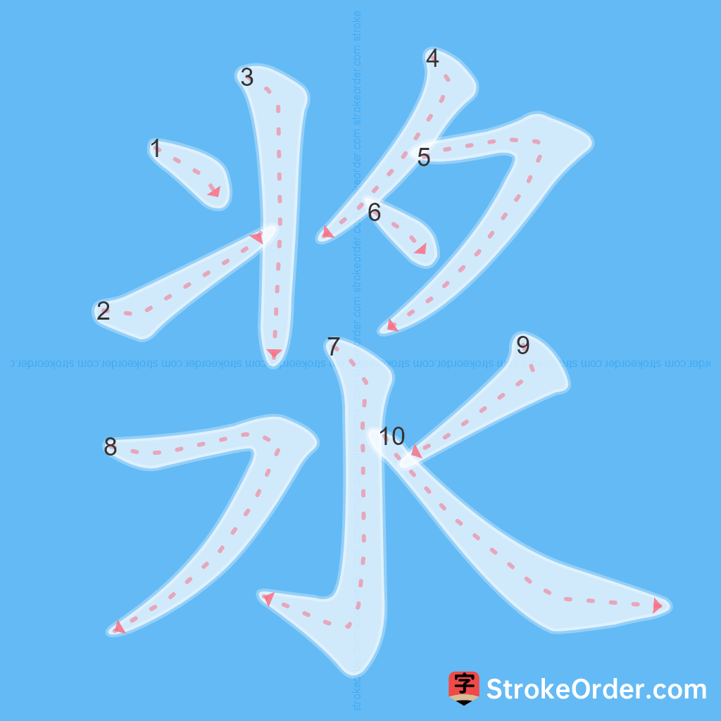 Standard stroke order for the Chinese character 浆