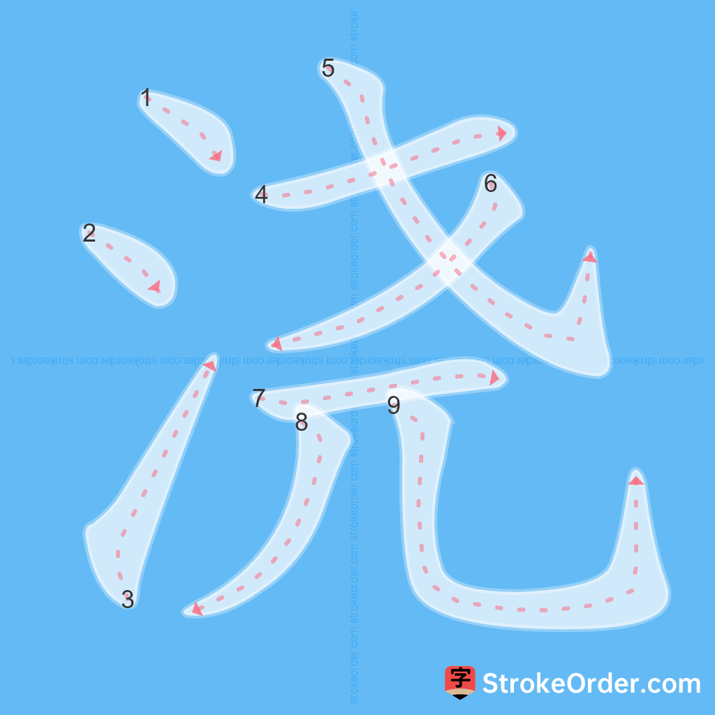 Standard stroke order for the Chinese character 浇