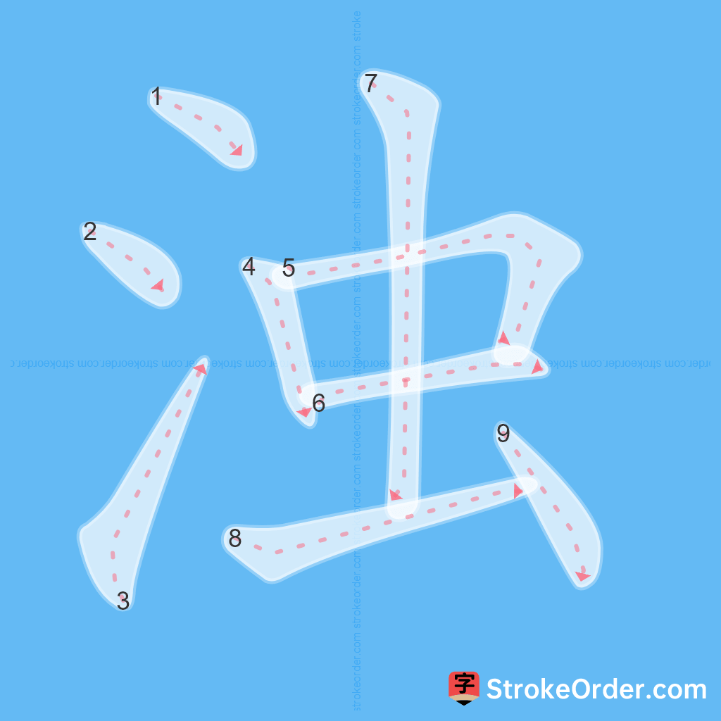 Standard stroke order for the Chinese character 浊
