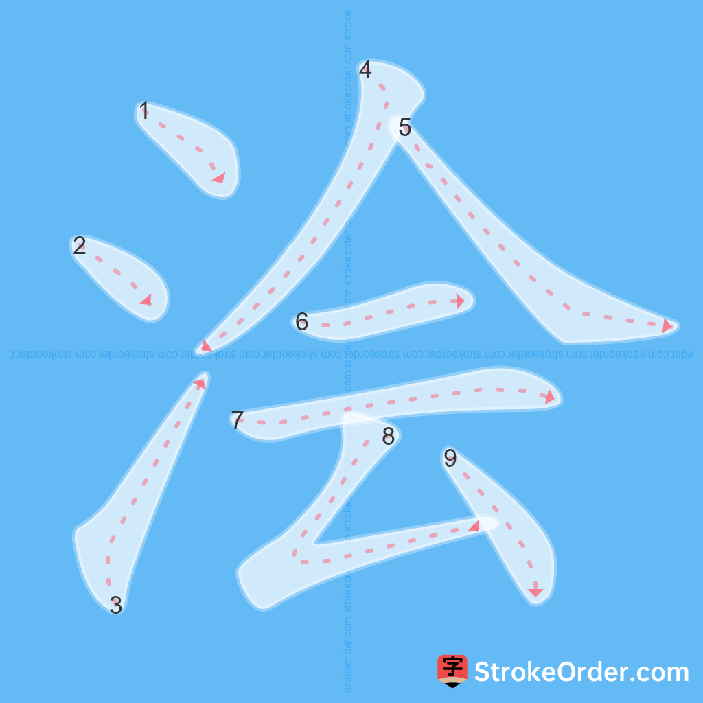 Standard stroke order for the Chinese character 浍