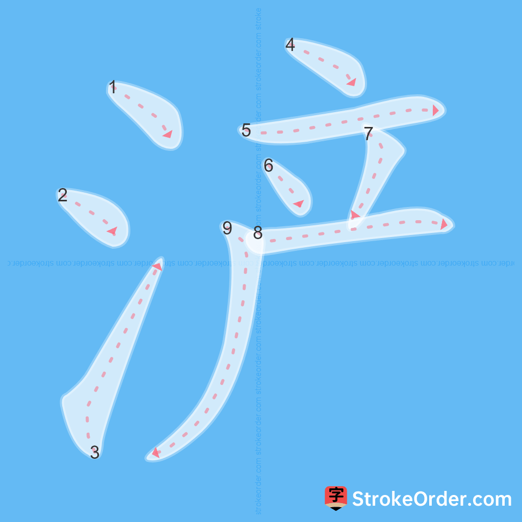 Standard stroke order for the Chinese character 浐
