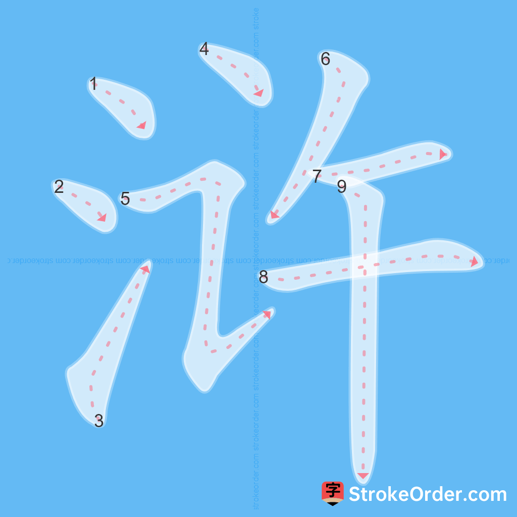 Standard stroke order for the Chinese character 浒