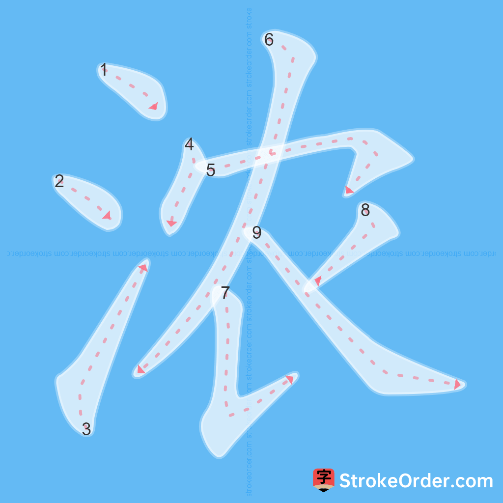 Standard stroke order for the Chinese character 浓