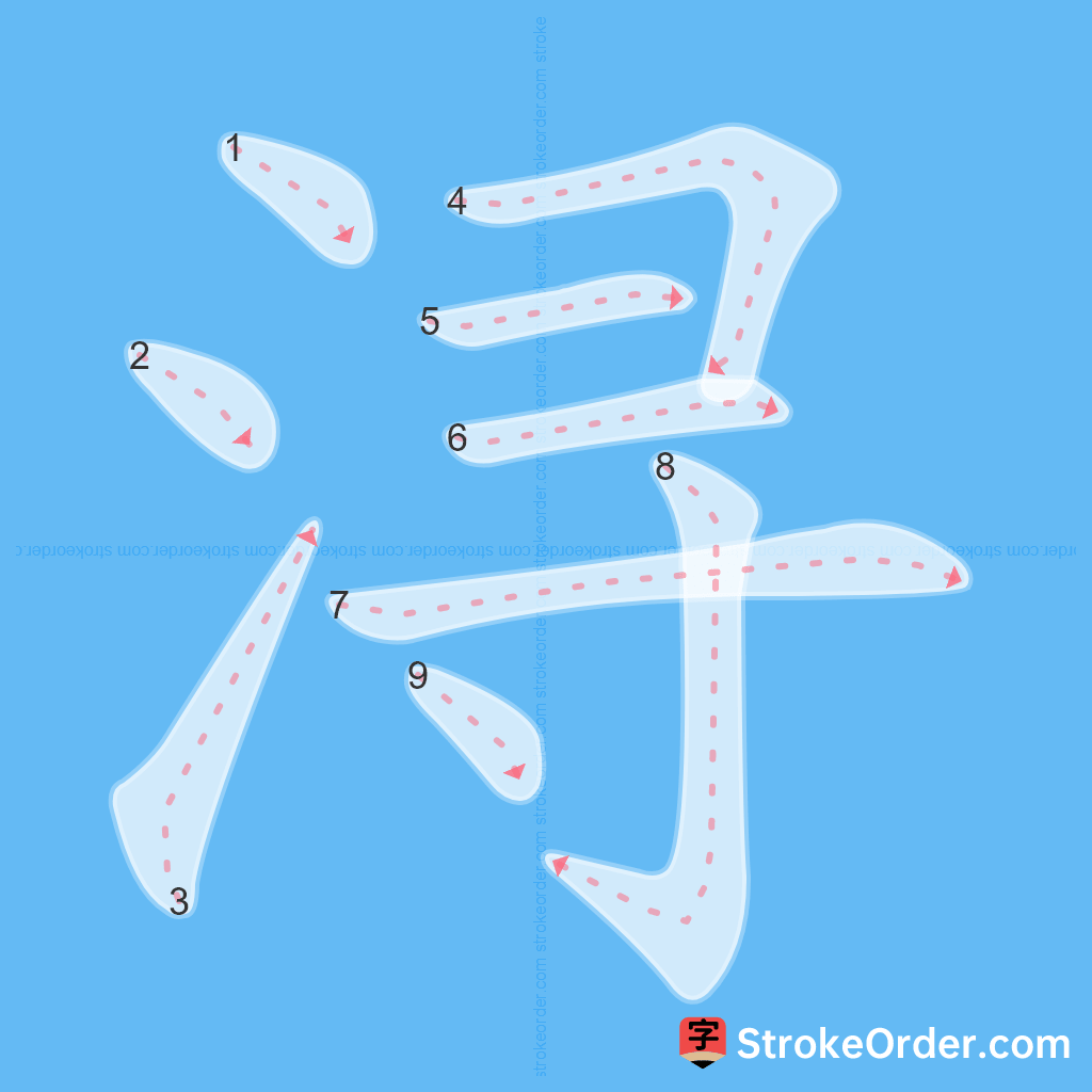 Standard stroke order for the Chinese character 浔