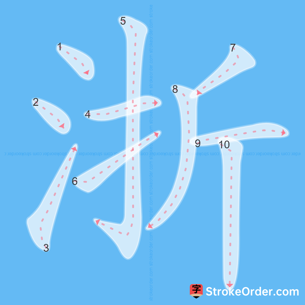 Standard stroke order for the Chinese character 浙