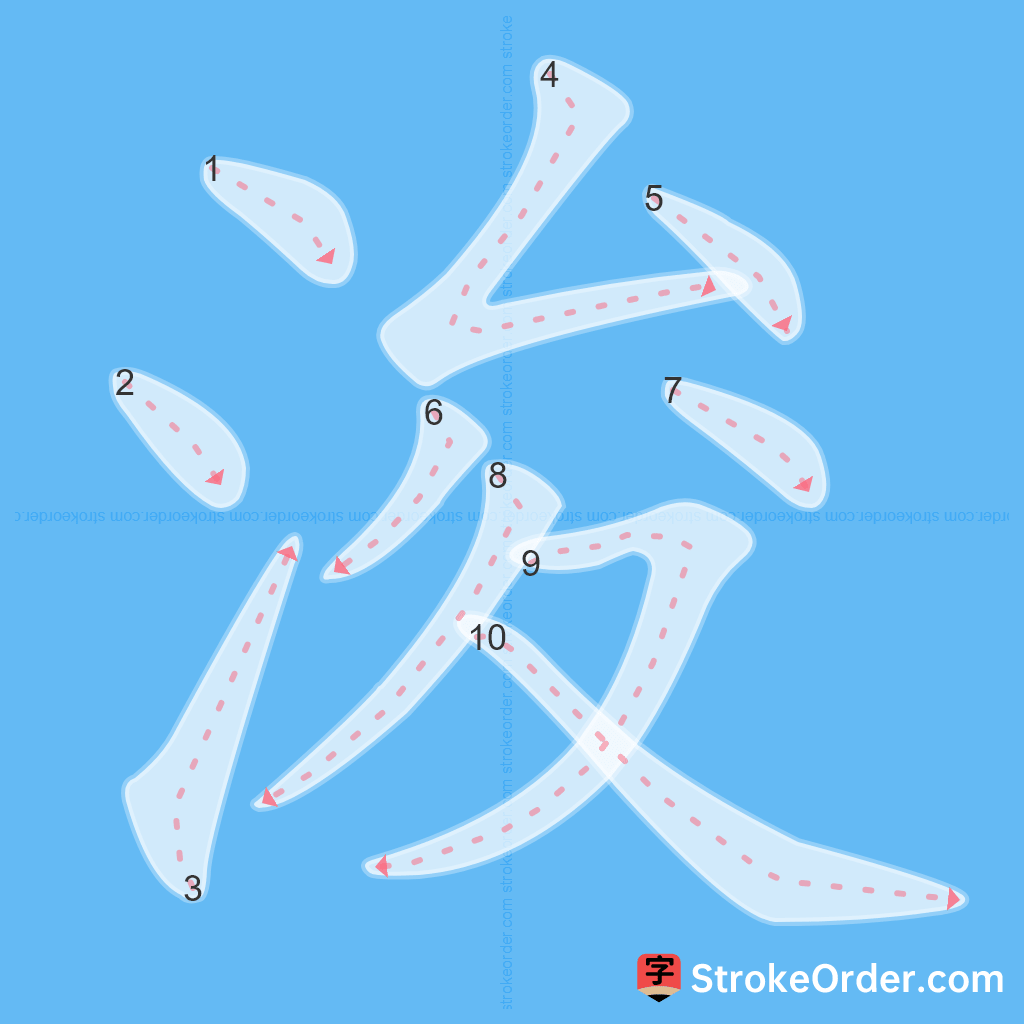 Standard stroke order for the Chinese character 浚