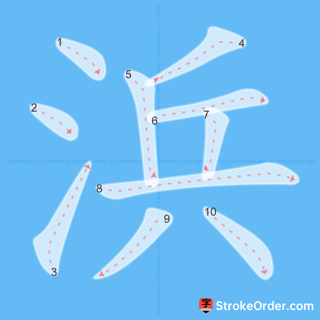Standard stroke order for the Chinese character 浜