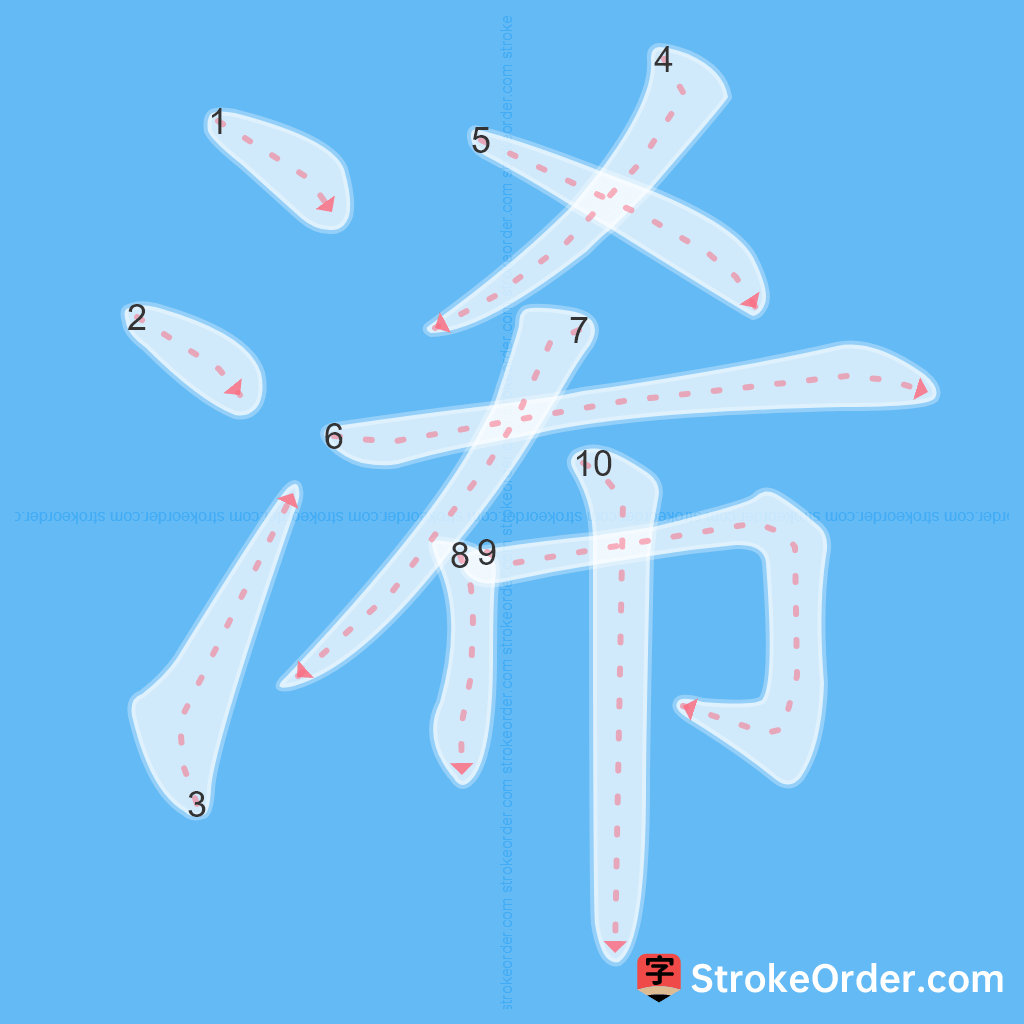 Standard stroke order for the Chinese character 浠