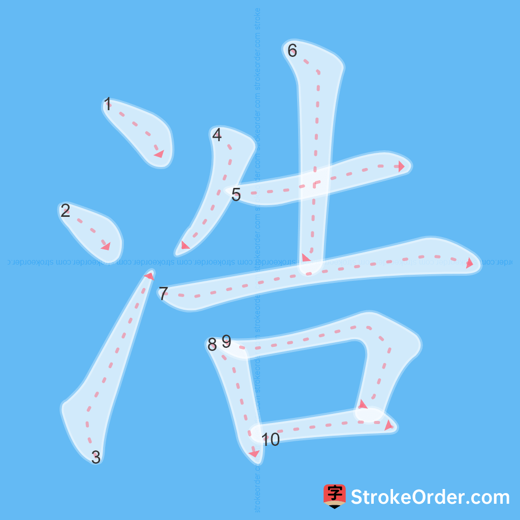 Standard stroke order for the Chinese character 浩