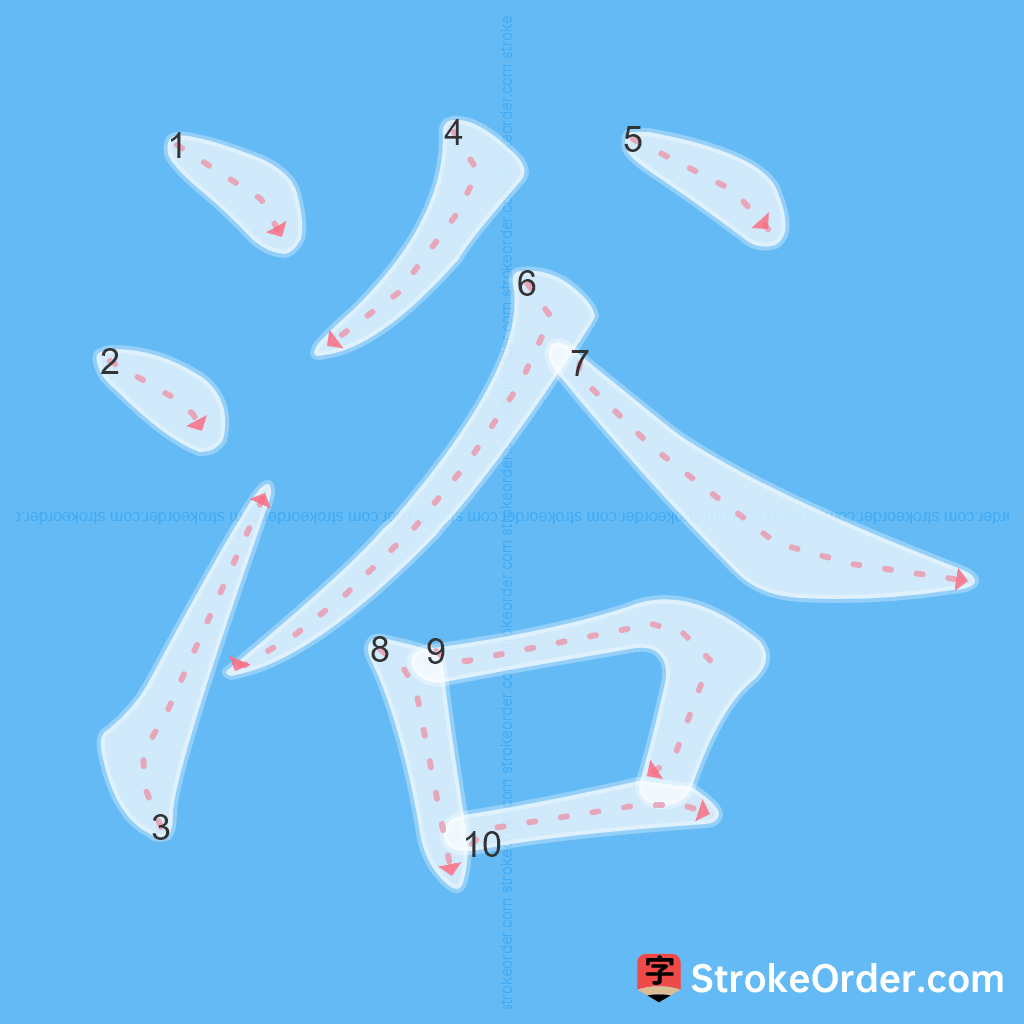 Standard stroke order for the Chinese character 浴