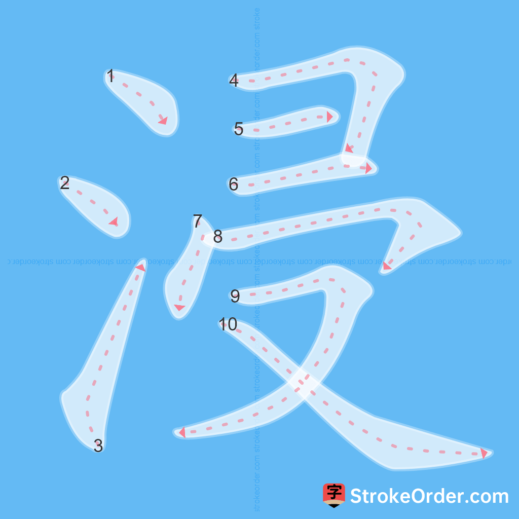 Standard stroke order for the Chinese character 浸