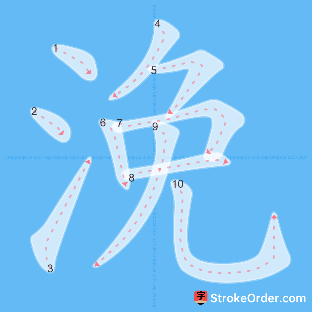 Standard stroke order for the Chinese character 浼