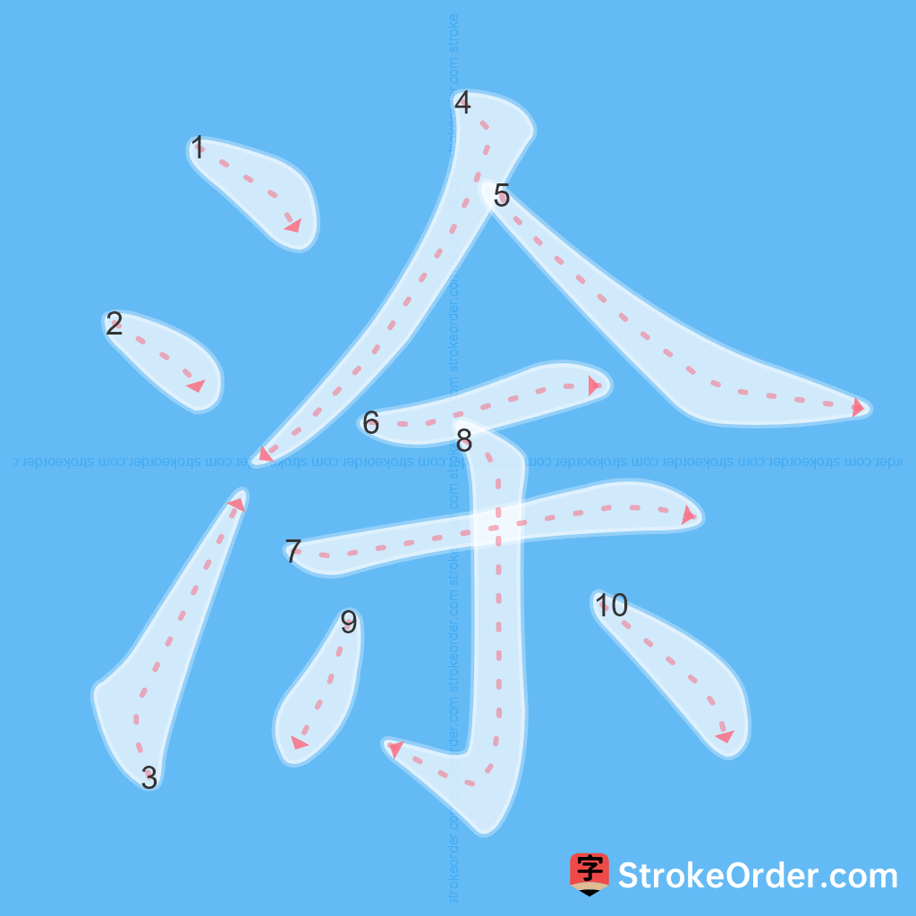Standard stroke order for the Chinese character 涂