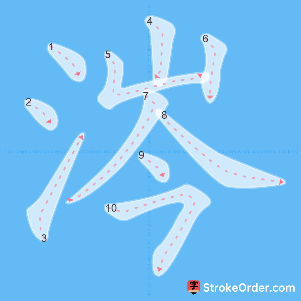 Standard stroke order for the Chinese character 涔