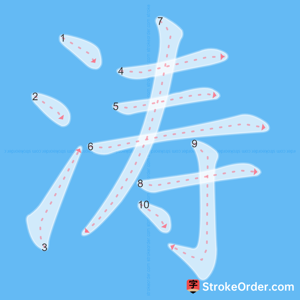 Standard stroke order for the Chinese character 涛
