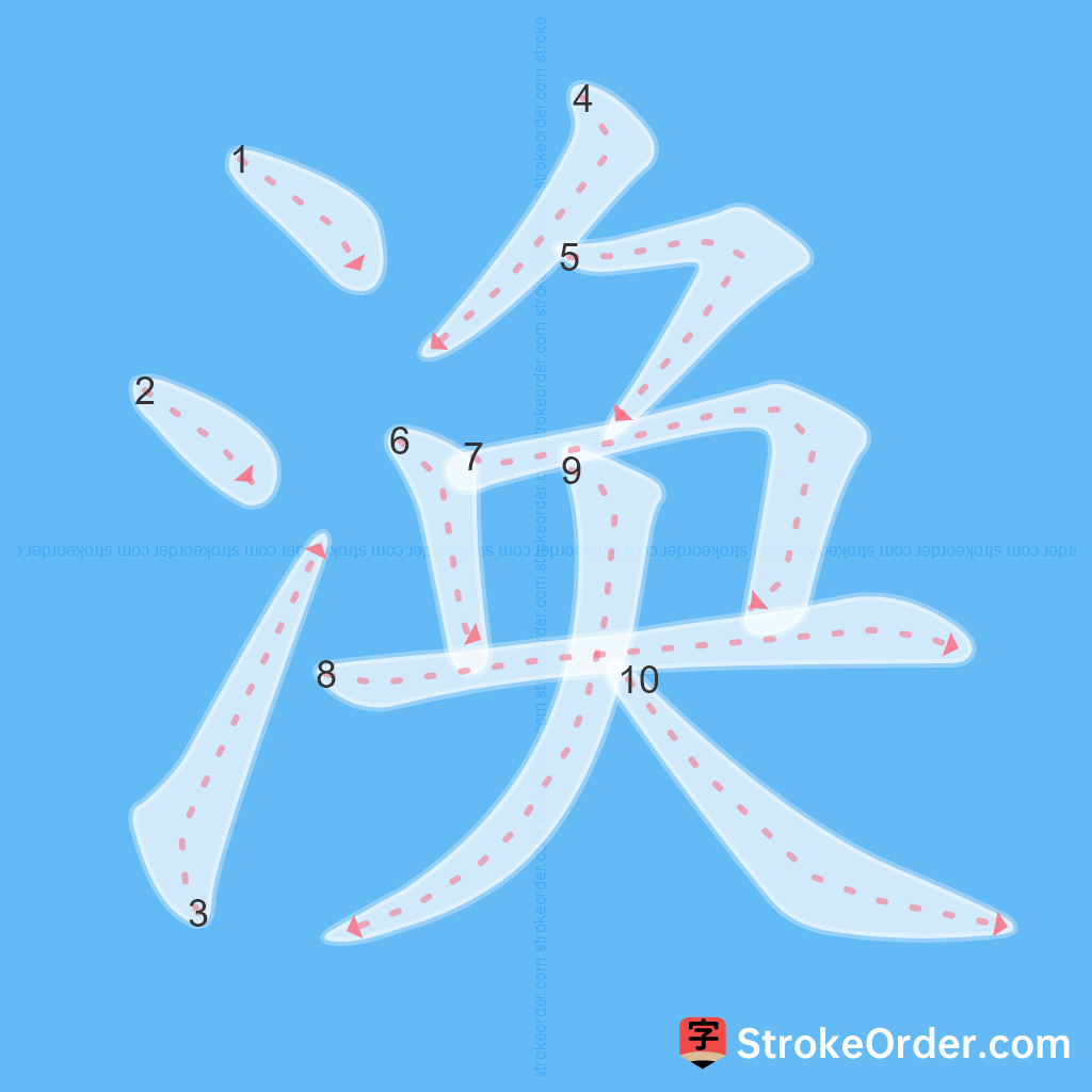 Standard stroke order for the Chinese character 涣