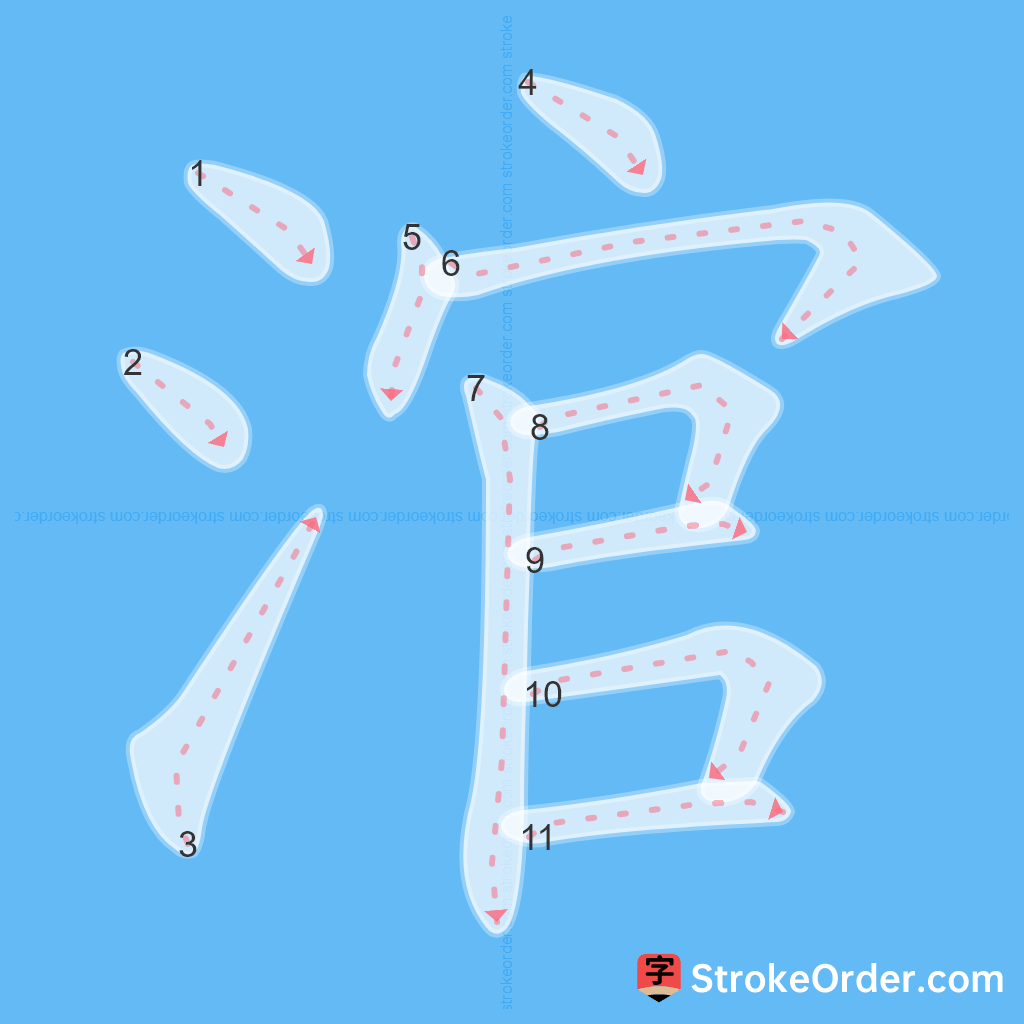 Standard stroke order for the Chinese character 涫