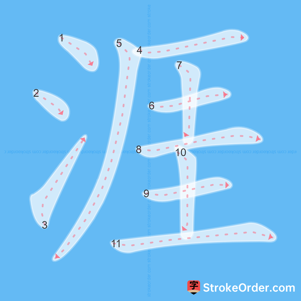 Standard stroke order for the Chinese character 涯