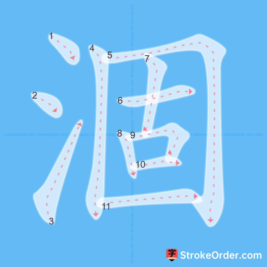 Standard stroke order for the Chinese character 涸
