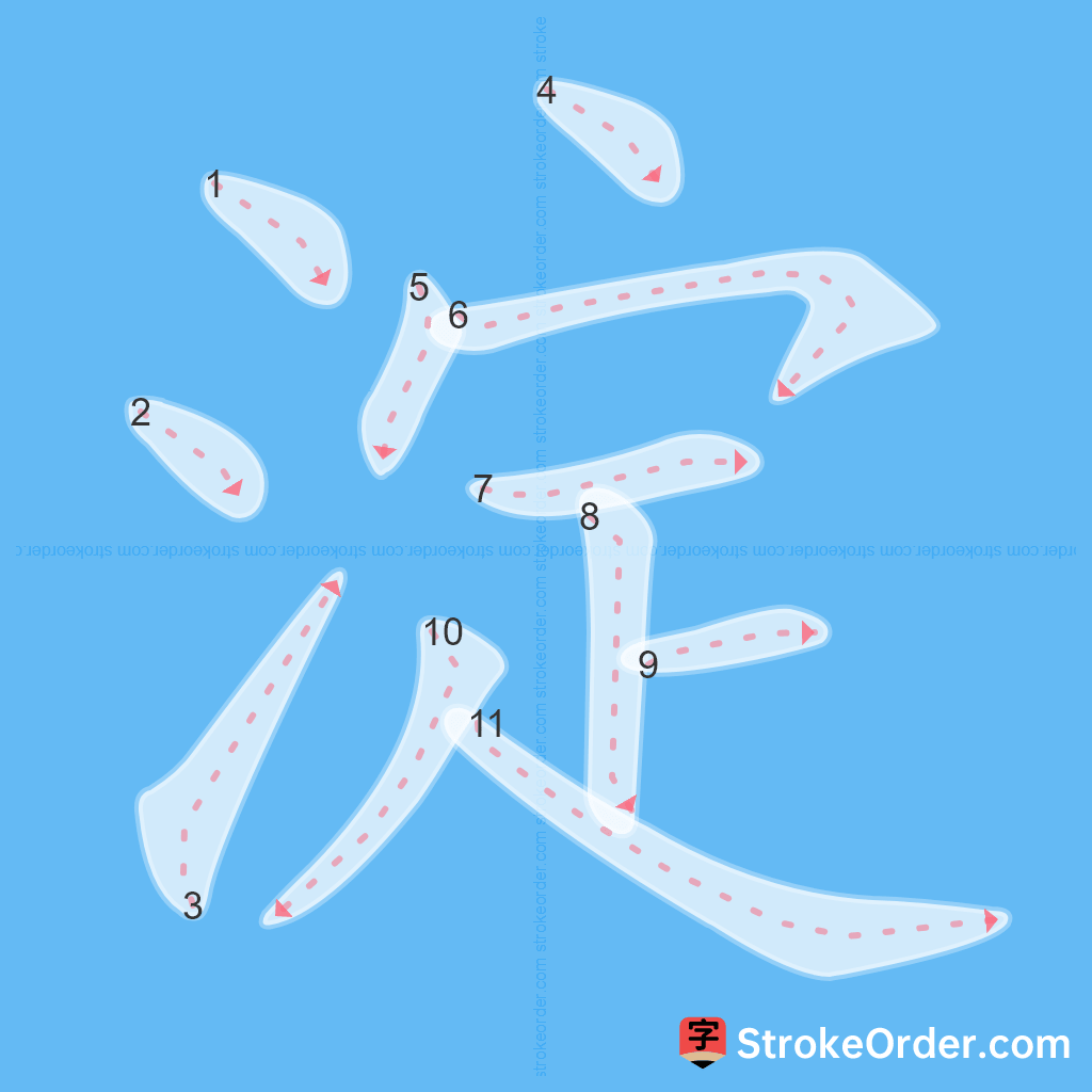 Standard stroke order for the Chinese character 淀
