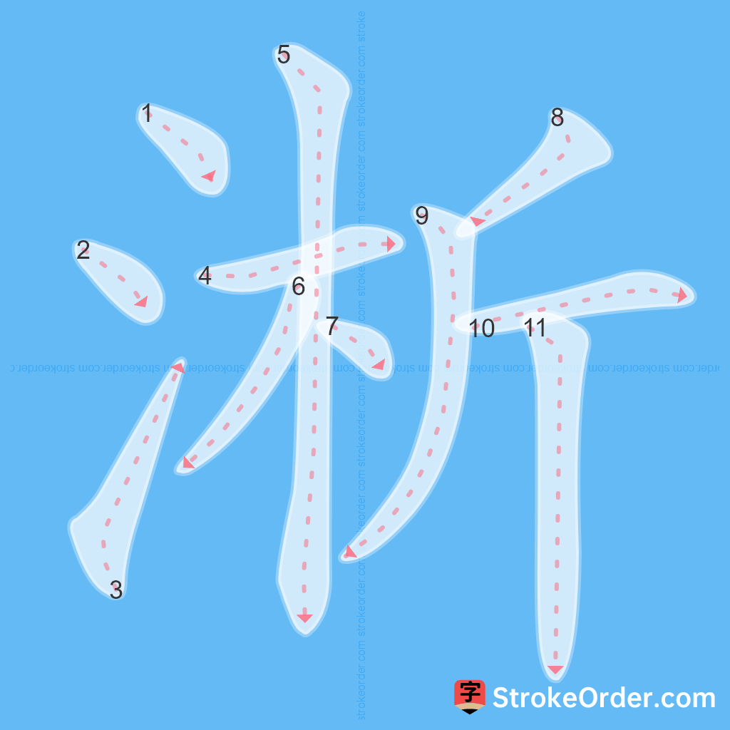 Standard stroke order for the Chinese character 淅