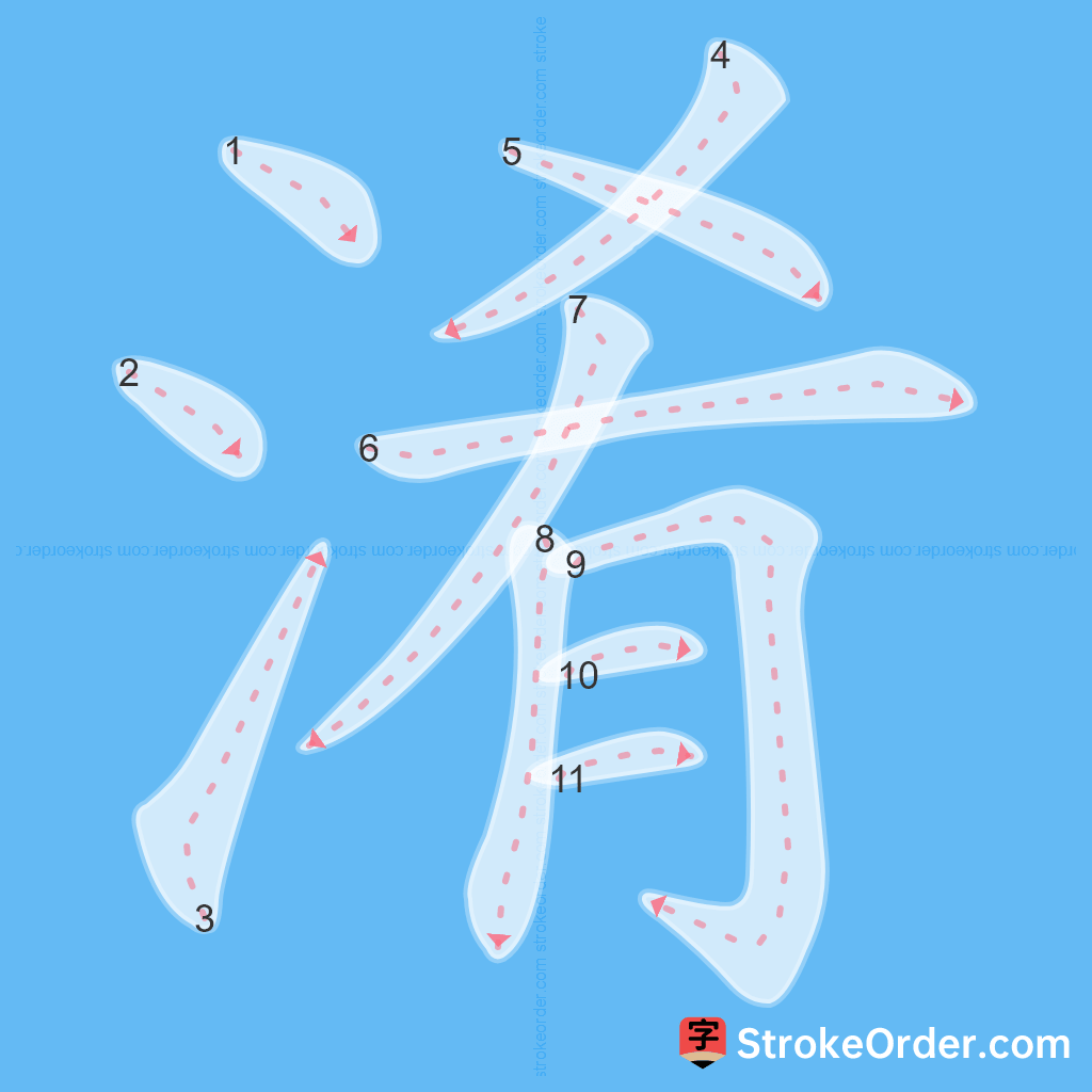Standard stroke order for the Chinese character 淆
