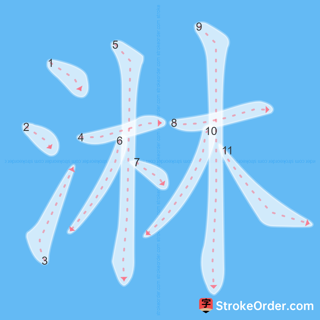 Standard stroke order for the Chinese character 淋