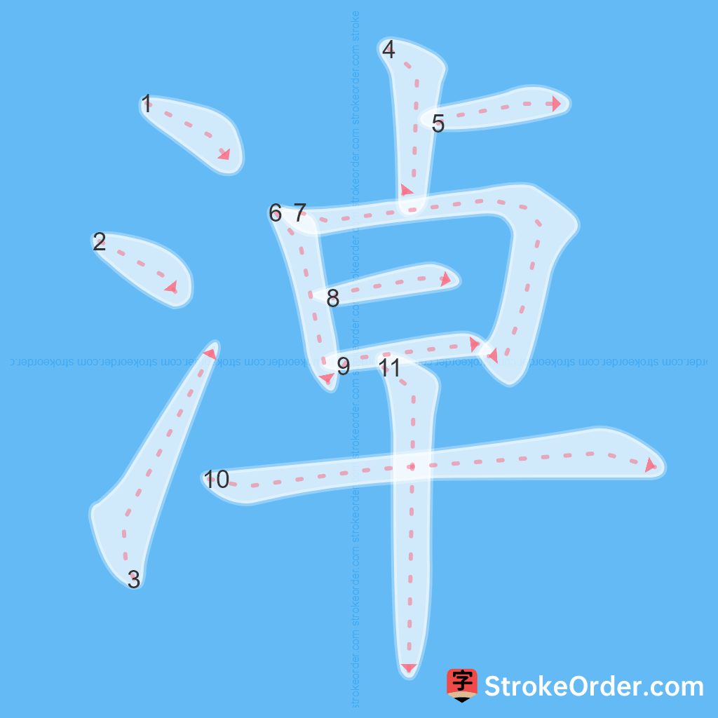 Standard stroke order for the Chinese character 淖