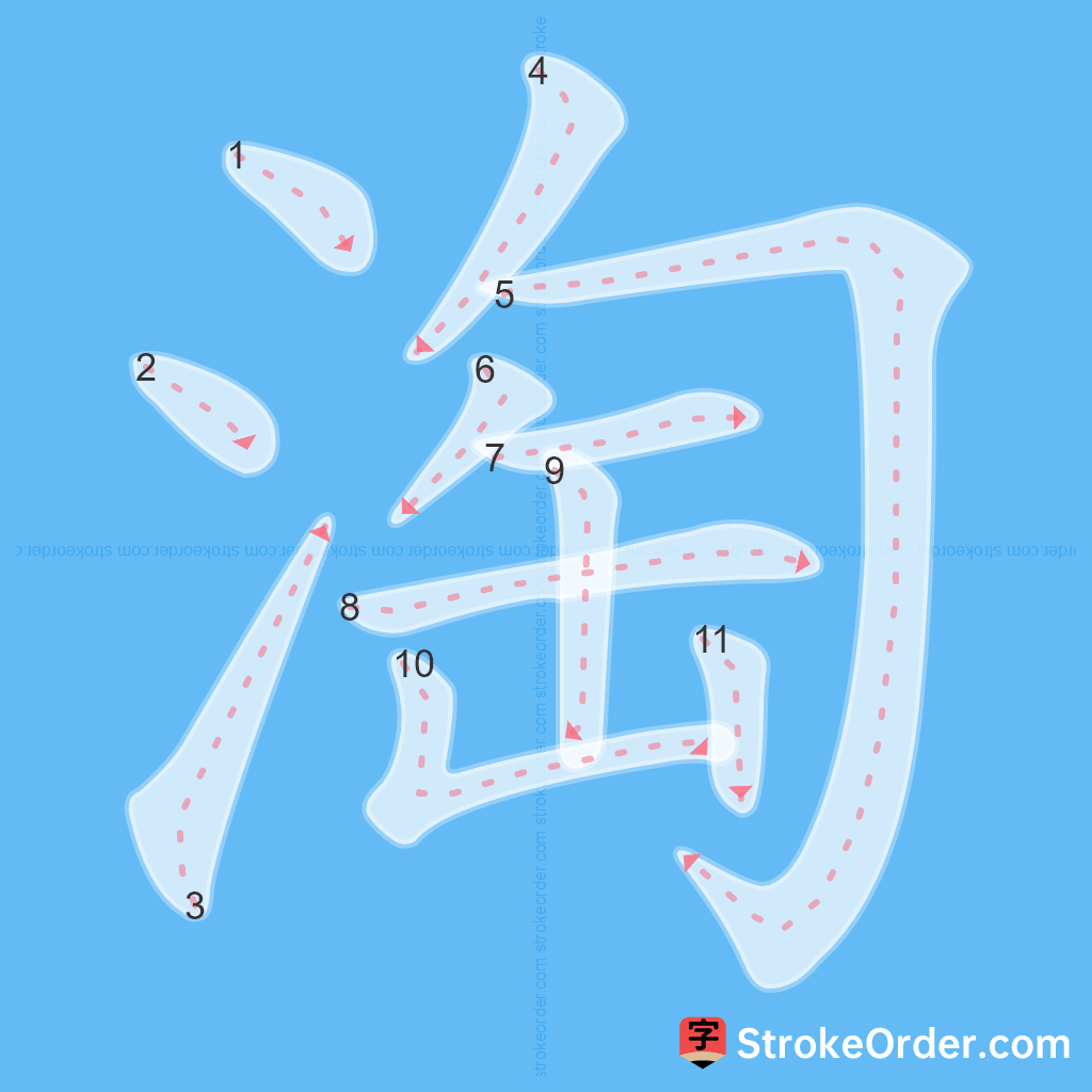 Standard stroke order for the Chinese character 淘