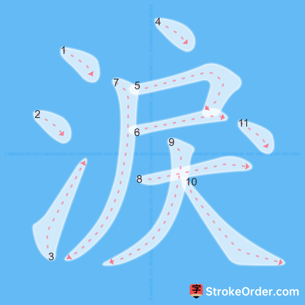 Standard stroke order for the Chinese character 淚